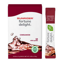 Load image into Gallery viewer, Fortune Delight