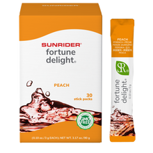 Load image into Gallery viewer, Fortune Delight