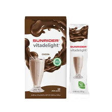 Load image into Gallery viewer, Vitadelight