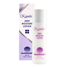 Load image into Gallery viewer, Deep Moisture Lotion